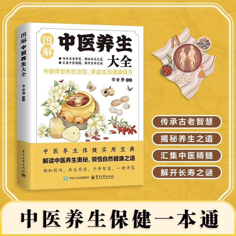 Health & Wellness Newsletter - Ensiklopedia Ilustrasi Pengobatan Tradisional Tiongkok untuk