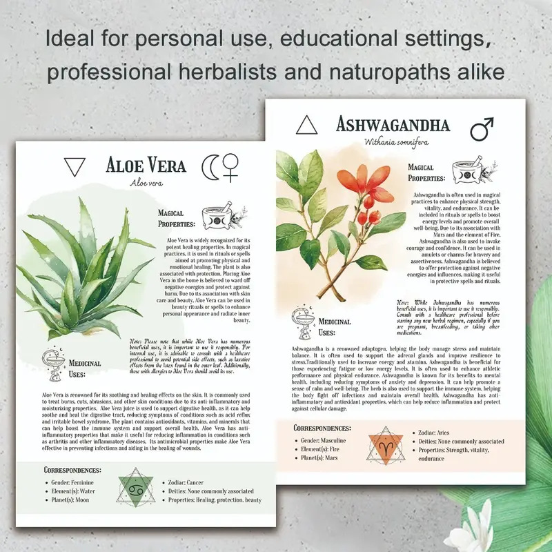 Buku Panduan Obat Alami dengan - Health & Wellness Newsletter ulasan dan harga
