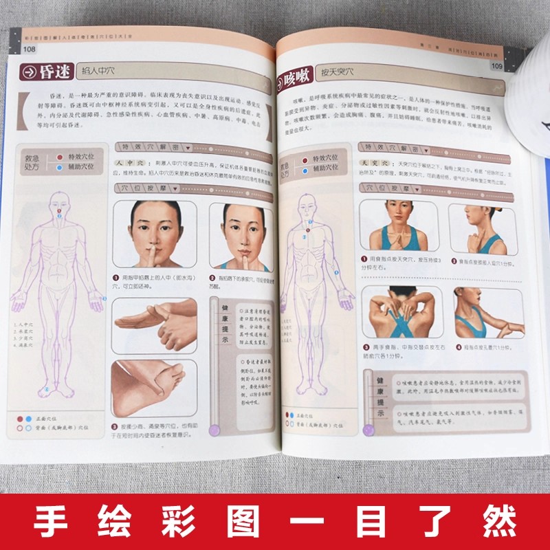 Panduan Pijat Titik Akupuntur  - Health & Wellness Newsletter ulasan dan harga